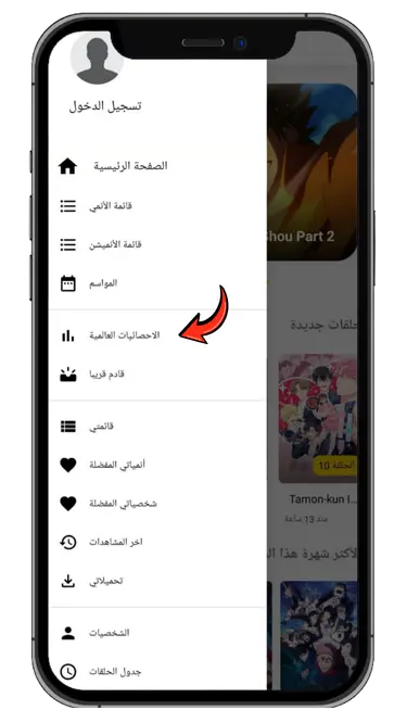 الإحصائيات العالمية